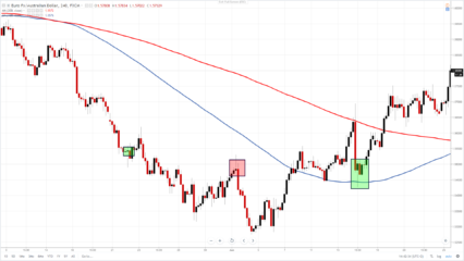 NjquCBlTfLfeva2o-euraud-strategia-5-426x240