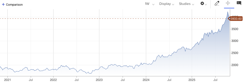 Snímka obrazovky 2025-10-28 o 11.56.47