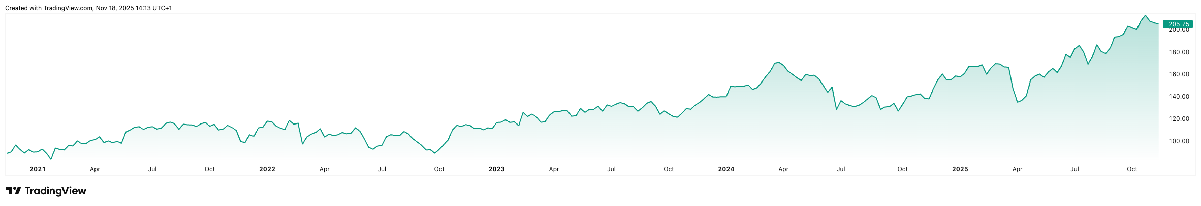 AIR_2025-11-18_14-13-11 AIR_2025-11-18_14-13-11