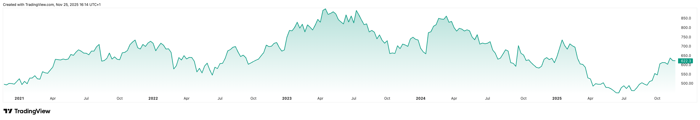 MC_2025-11-25_16-14-35