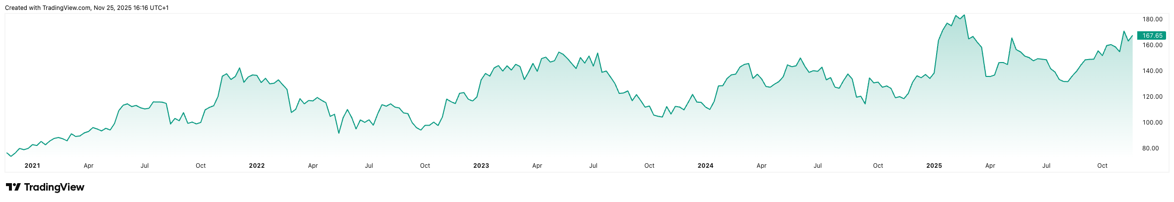 CFR_2025-11-25_16-16-06